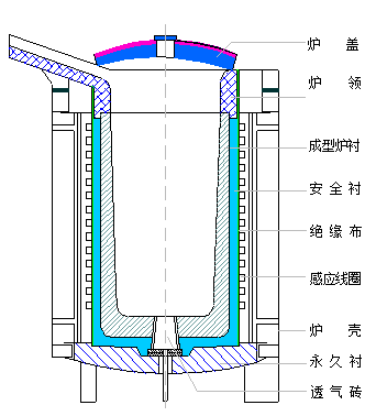 56f25e937aeb4